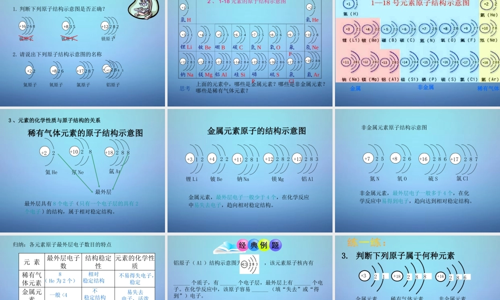 人教初中化学九上《3课题2原子的结构》PPT课件 (15).ppt