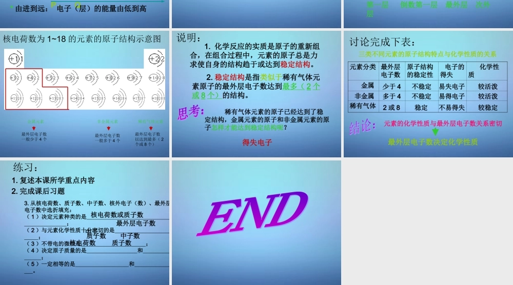 人教初中化学九上《3课题2原子的结构》PPT课件 (20).ppt