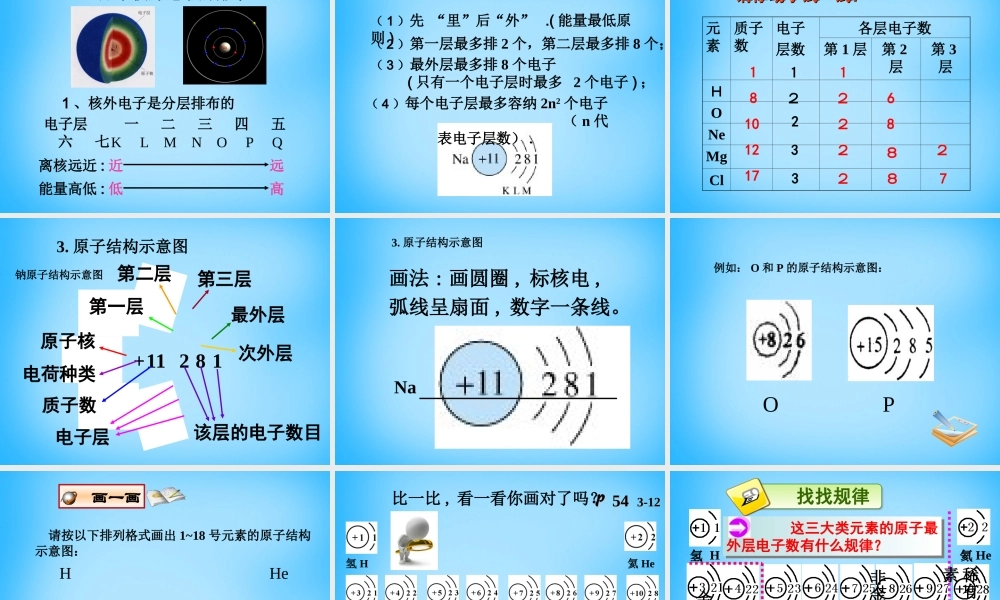 人教初中化学九上《3课题2原子的结构》PPT课件 (21).ppt