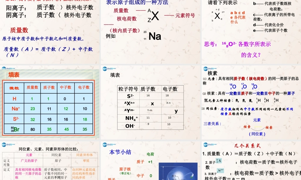人教初中化学九上《3课题2原子的结构》PPT课件 (22).ppt