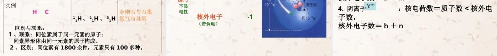 人教初中化学九上《3课题2原子的结构》PPT课件 (22).ppt