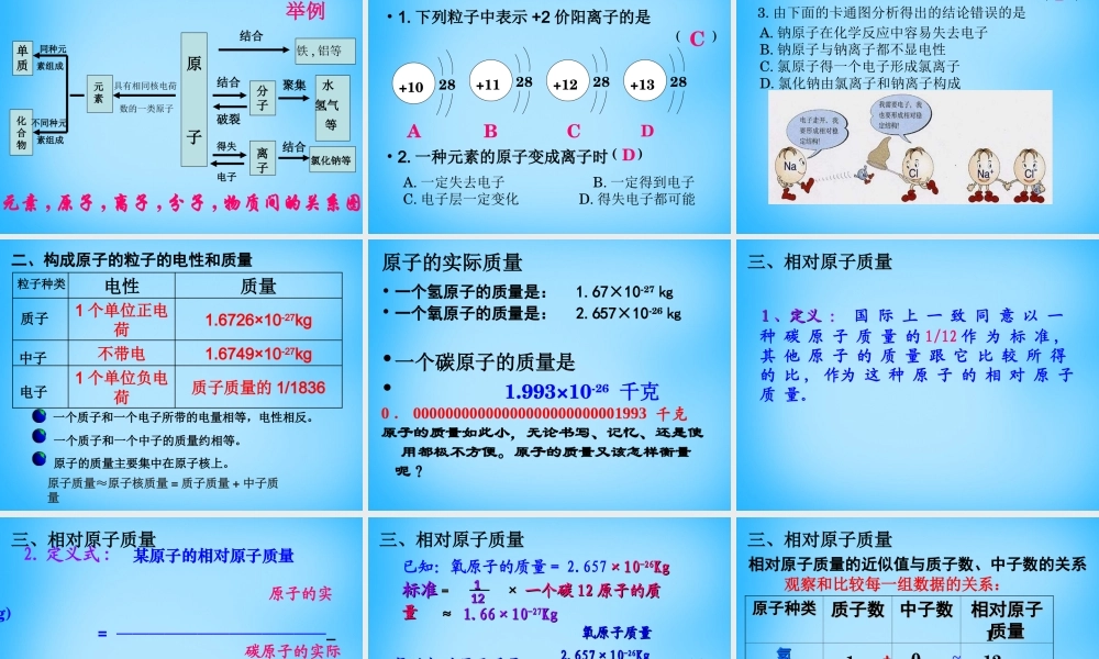人教初中化学九上《3课题2原子的结构》PPT课件 (23).ppt