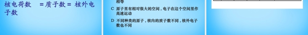 人教初中化学九上《3课题2原子的结构》PPT课件 (25).ppt