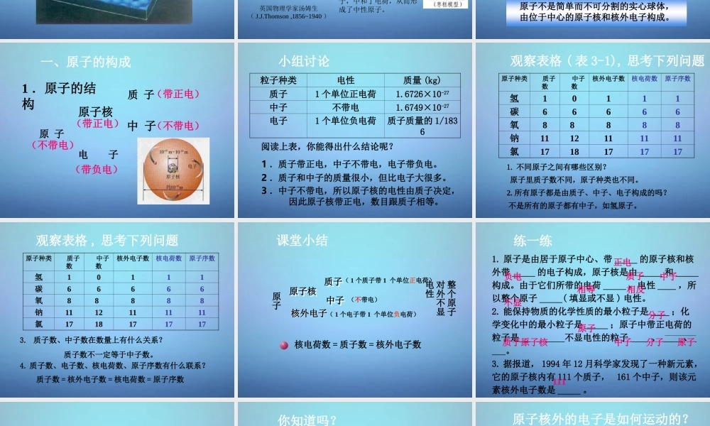 人教初中化学九上《3课题2原子的结构》PPT课件 (24).ppt