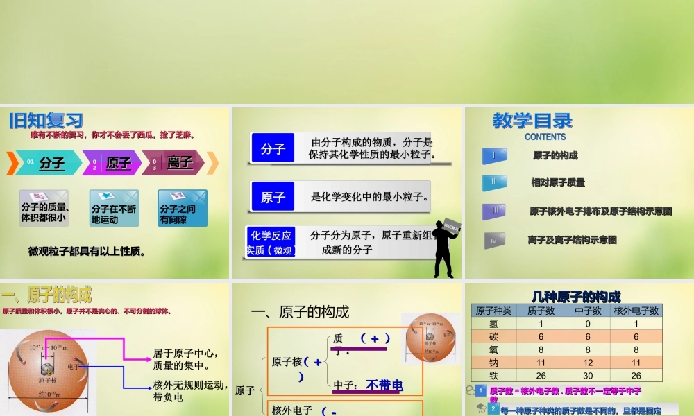 人教初中化学九上《3课题2原子的结构》PPT课件 (28).ppt