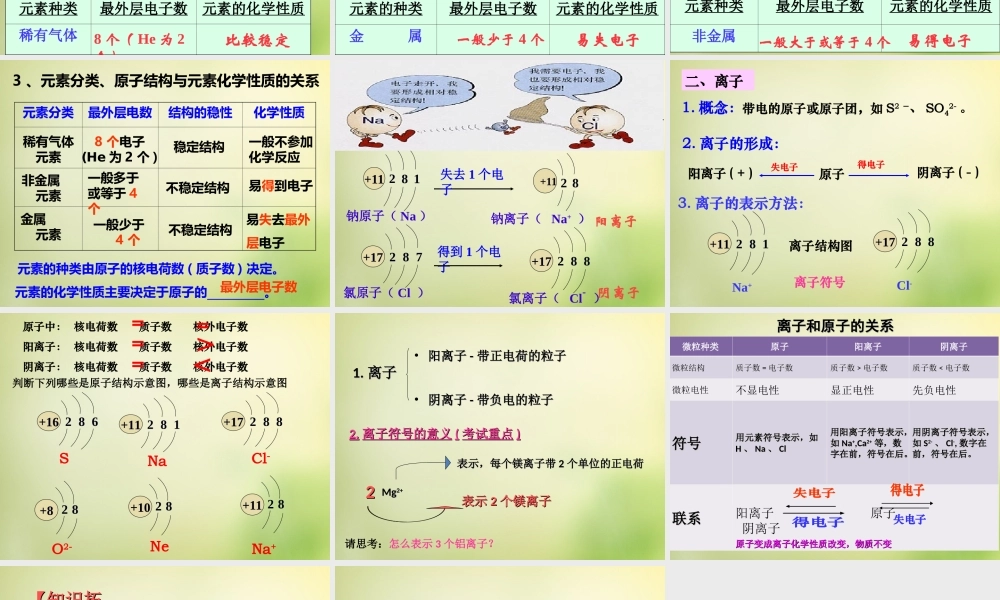 人教初中化学九上《3课题2原子的结构》PPT课件 (27).ppt