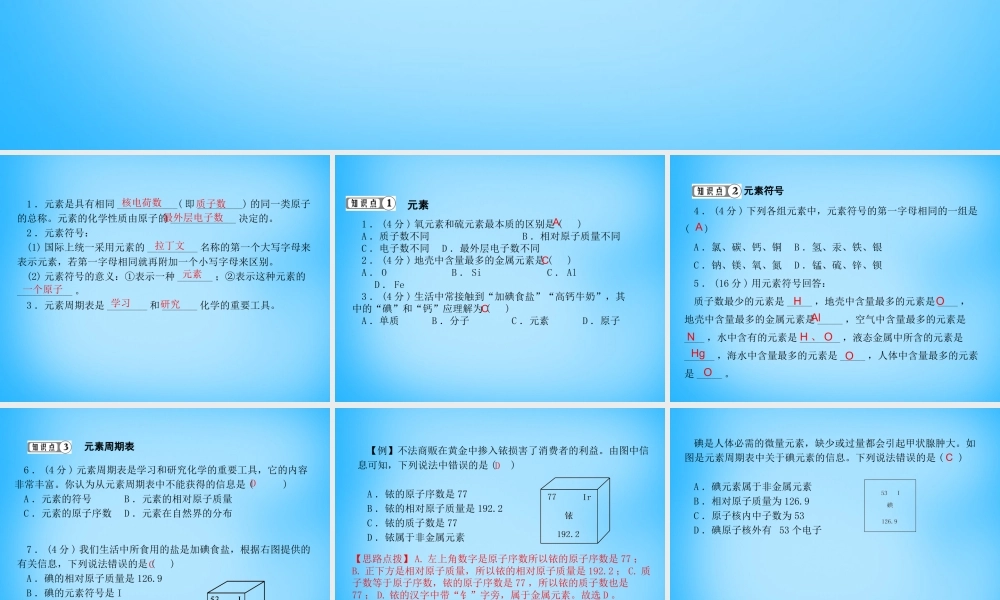 人教初中化学九上《3课题3元素》PPT课件 (2).ppt