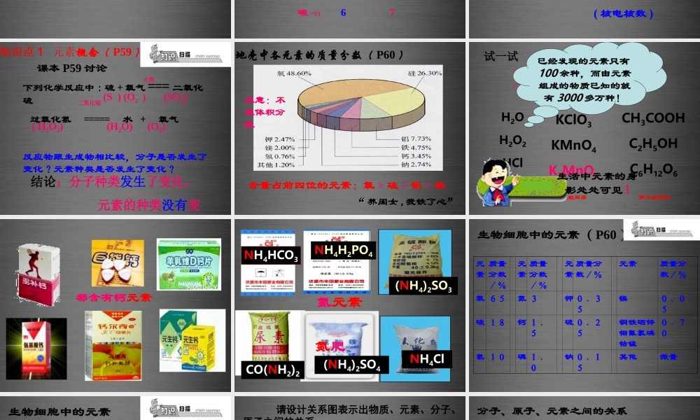 人教初中化学九上《3课题3元素》PPT课件 (1).ppt