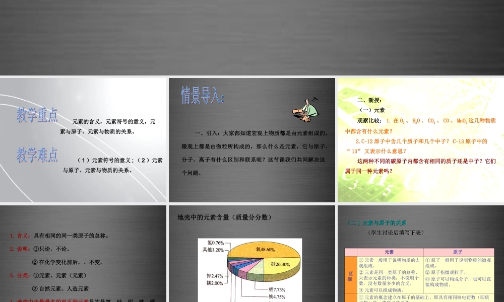 人教初中化学九上《3课题3元素》PPT课件 (5).ppt