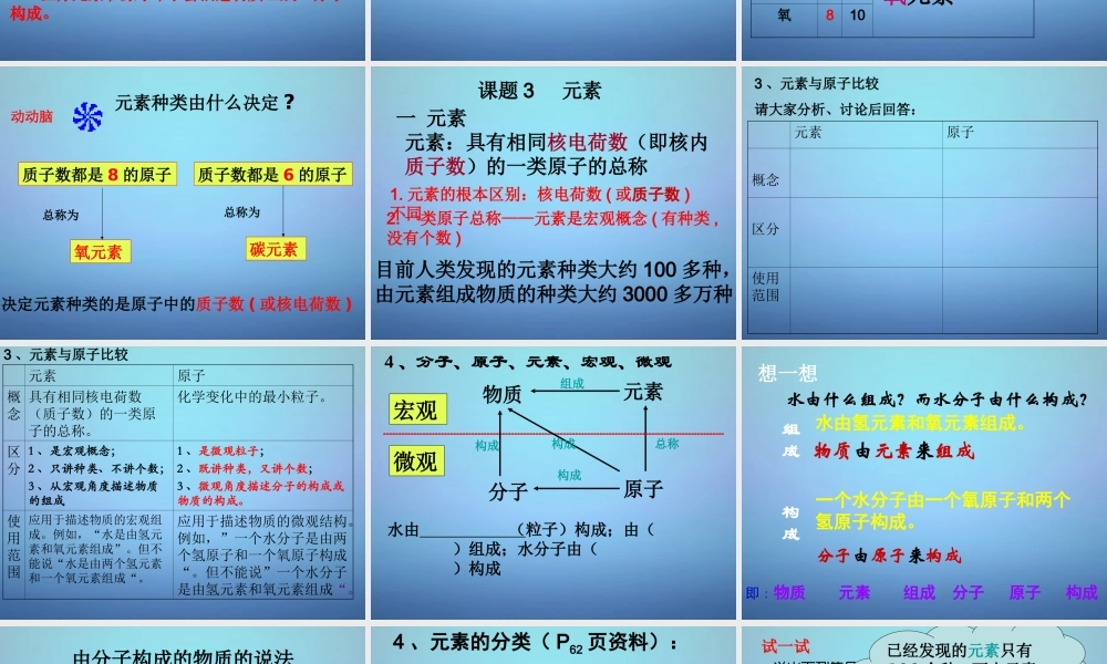 人教初中化学九上《3课题3元素》PPT课件 (10).ppt