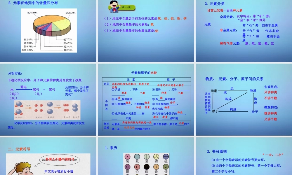 人教初中化学九上《3课题3元素》PPT课件 (9).ppt