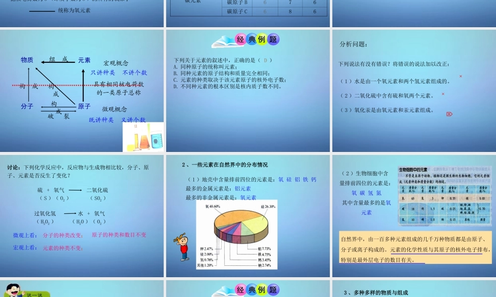 人教初中化学九上《3课题3元素》PPT课件 (12).ppt
