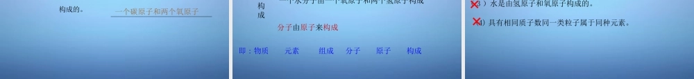 人教初中化学九上《3课题3元素》PPT课件 (12).ppt