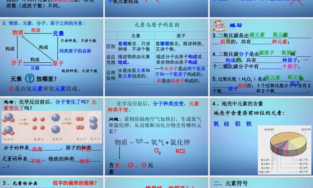 人教初中化学九上《3课题3元素》PPT课件 (15).ppt