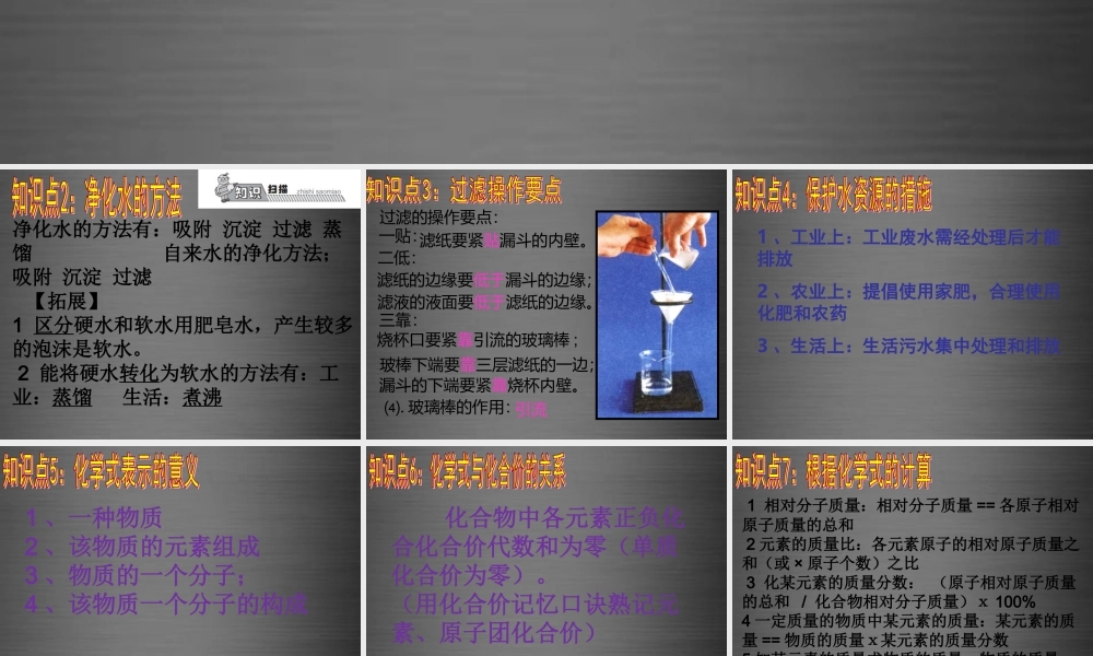 人教初中化学九上《4第四单元自然界的水》PPT课件 (1).ppt