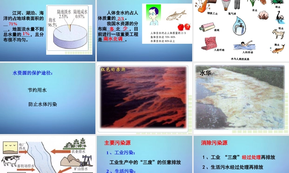 人教初中化学九上《4第四单元自然界的水》PPT课件 (6).ppt