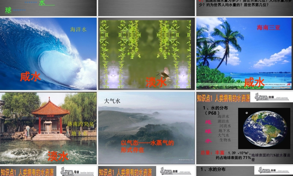 人教初中化学九上《4课题1爱护水资源》PPT课件 (1).ppt