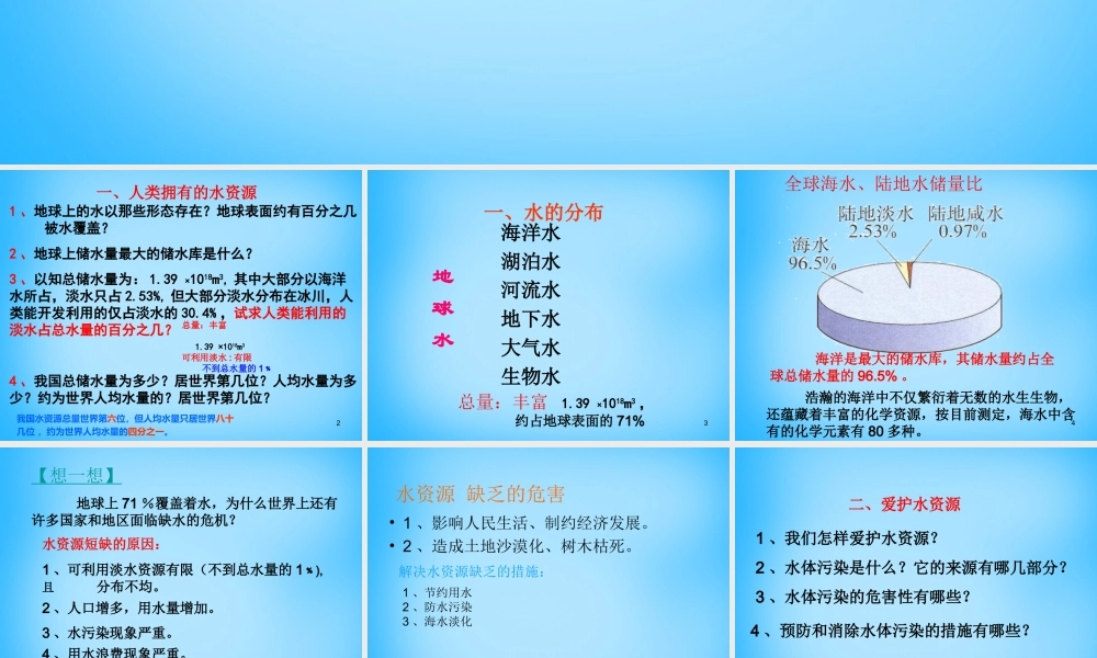 人教初中化学九上《4课题1爱护水资源》PPT课件 (6).ppt