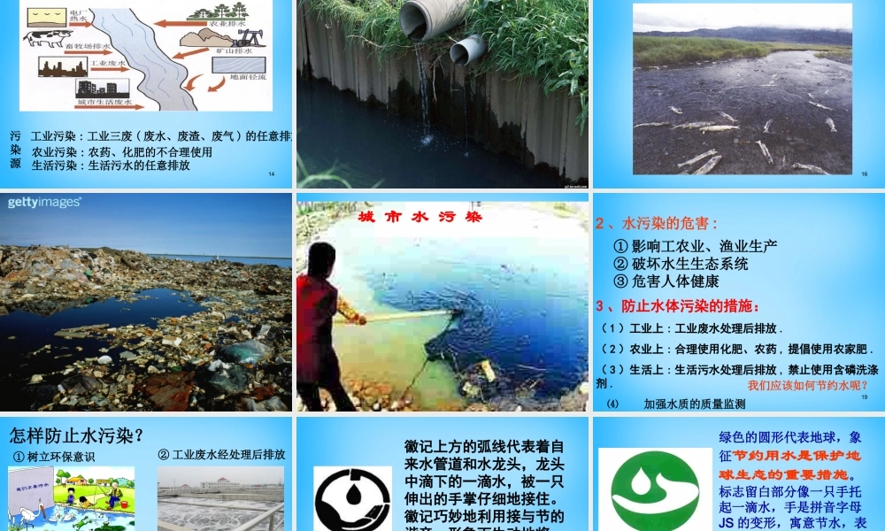 人教初中化学九上《4课题1爱护水资源》PPT课件 (6).ppt