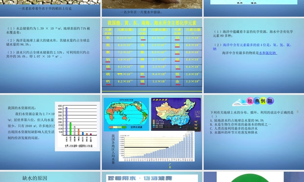 人教初中化学九上《4课题1爱护水资源》PPT课件 (8).ppt