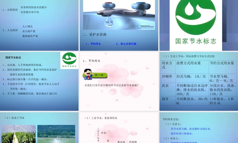人教初中化学九上《4课题1爱护水资源》PPT课件 (8).ppt