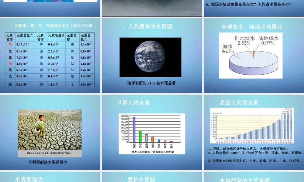 人教初中化学九上《4课题1爱护水资源》PPT课件 (13).ppt