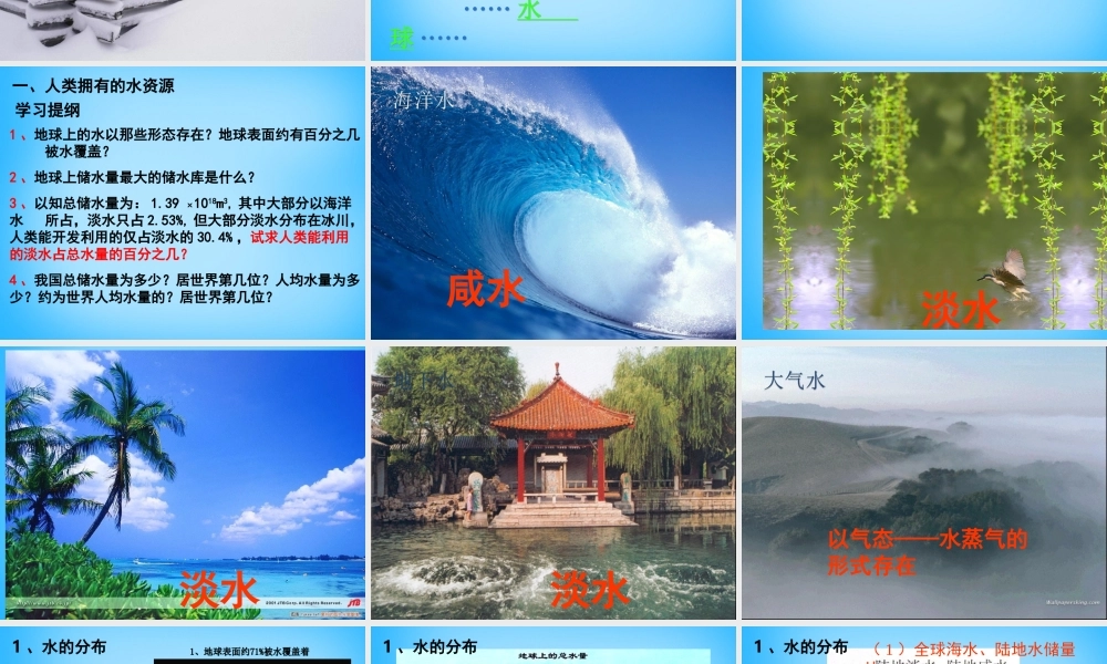 人教初中化学九上《4课题1爱护水资源》PPT课件 (12).ppt