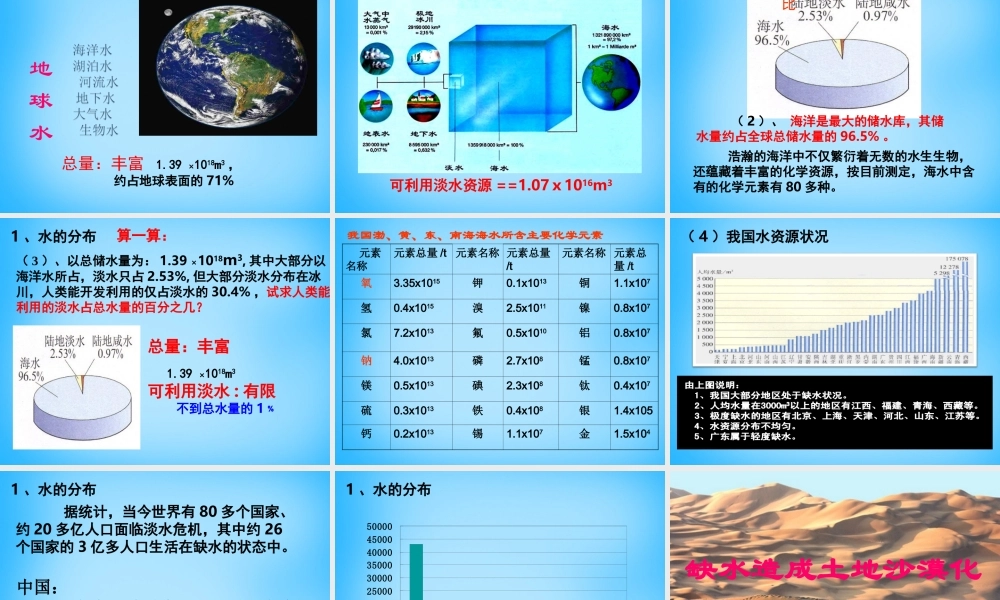 人教初中化学九上《4课题1爱护水资源》PPT课件 (12).ppt