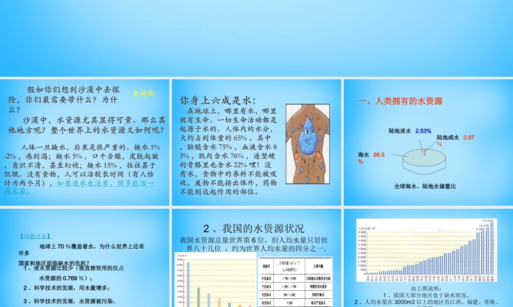 人教初中化学九上《4课题1爱护水资源》PPT课件 (15).ppt