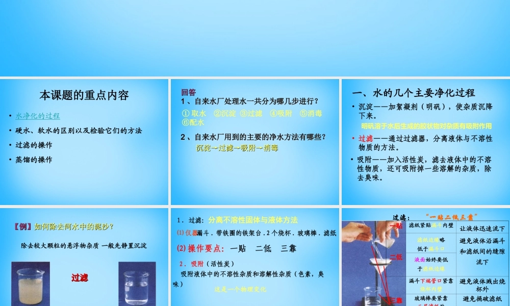人教初中化学九上《4课题2水的净化》PPT课件 (14).ppt