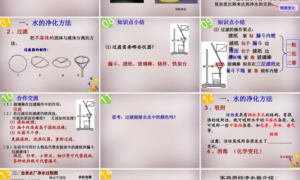 人教初中化学九上《4课题2水的净化》PPT课件 (17).ppt