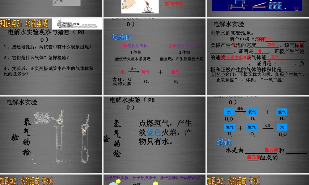 人教初中化学九上《4课题3水的组成》PPT课件 (1).ppt