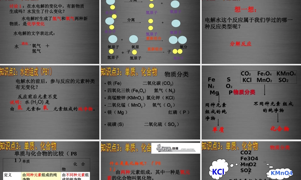 人教初中化学九上《4课题3水的组成》PPT课件 (1).ppt