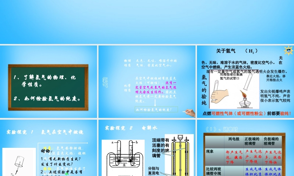 人教初中化学九上《4课题3水的组成》PPT课件 (6).ppt