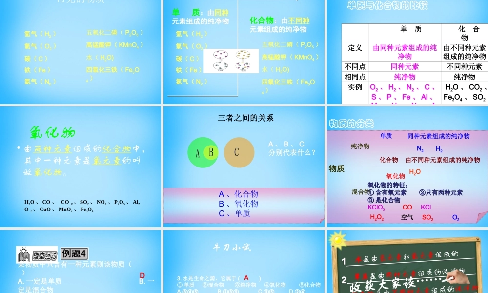 人教初中化学九上《4课题3水的组成》PPT课件 (6).ppt