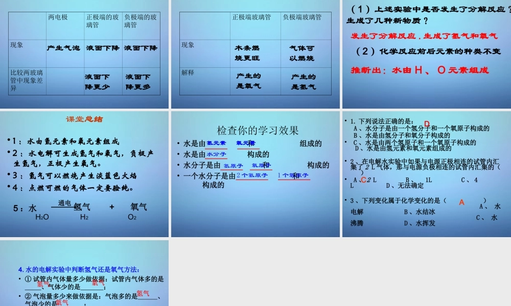 人教初中化学九上《4课题3水的组成》PPT课件 (8).ppt