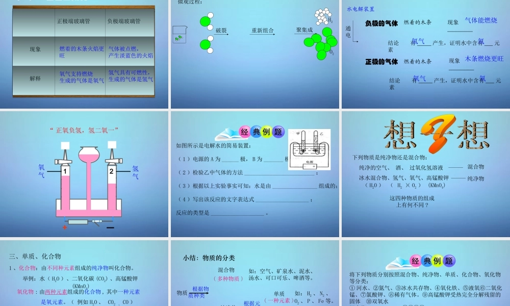 人教初中化学九上《4课题3水的组成》PPT课件 (9).ppt