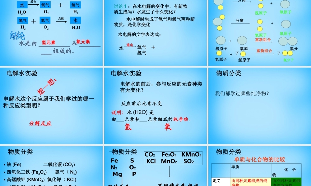 人教初中化学九上《4课题3水的组成》PPT课件 (17).ppt