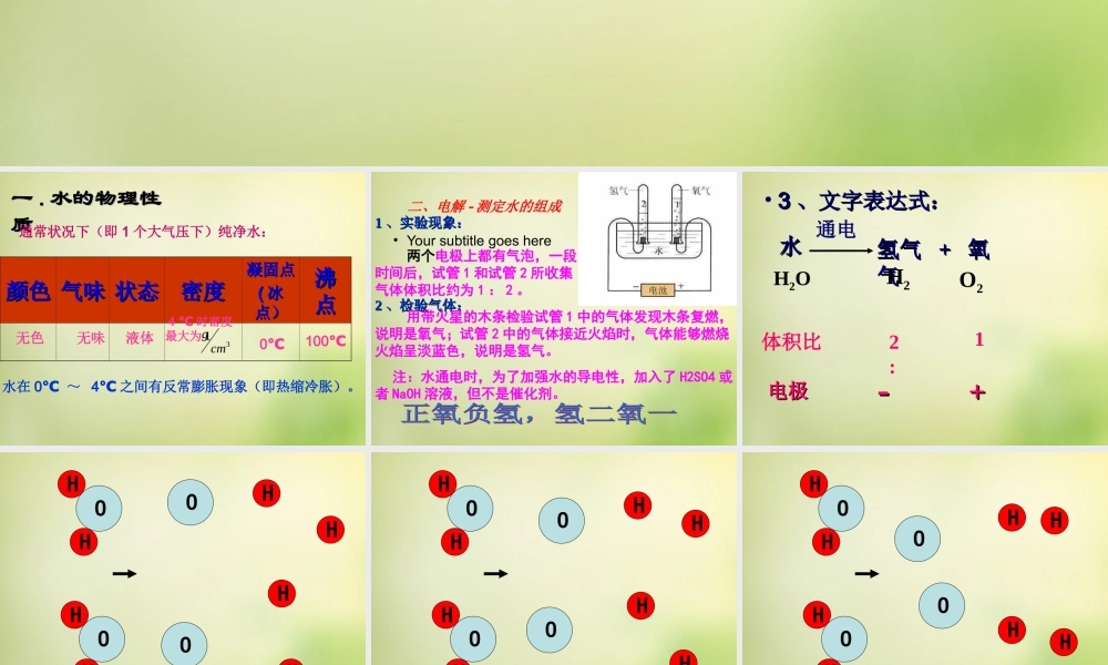 人教初中化学九上《4课题3水的组成》PPT课件 (20).ppt