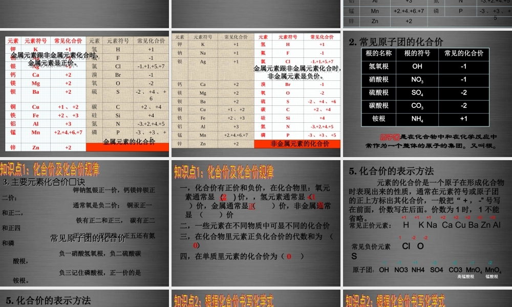 人教初中化学九上《4课题4化学式与化合价》PPT课件 (2).ppt