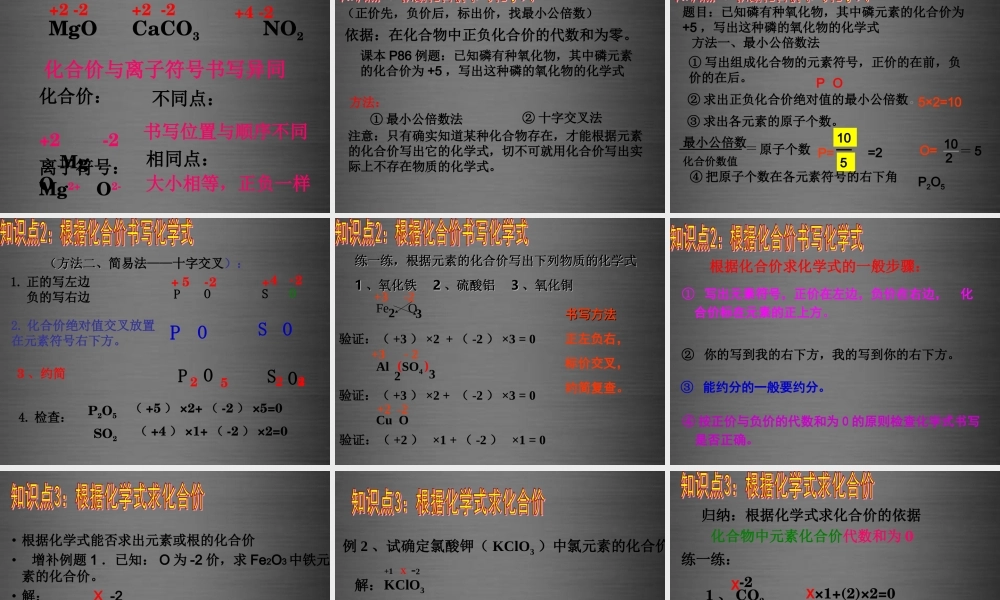 人教初中化学九上《4课题4化学式与化合价》PPT课件 (2).ppt
