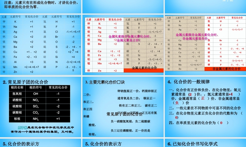 人教初中化学九上《4课题4化学式与化合价》PPT课件 (16).ppt