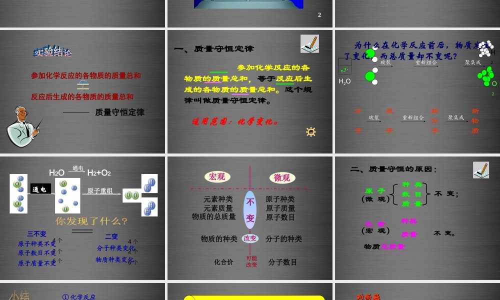 人教初中化学九上《5课题1质量守恒定律》PPT课件 (7).ppt