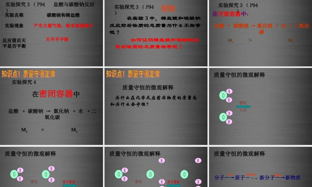 人教初中化学九上《5课题1质量守恒定律》PPT课件 (1).ppt