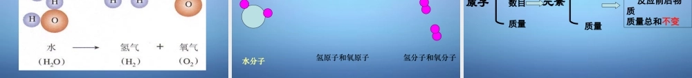 人教初中化学九上《5课题1质量守恒定律》PPT课件 (9).ppt