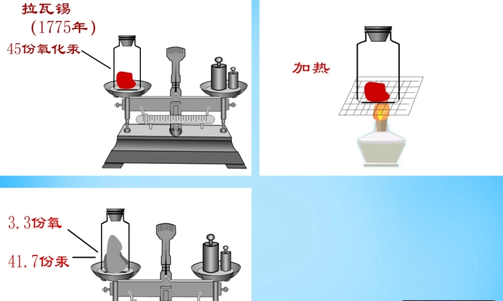 人教初中化学九上《5课题1质量守恒定律》PPT课件 (11).ppt