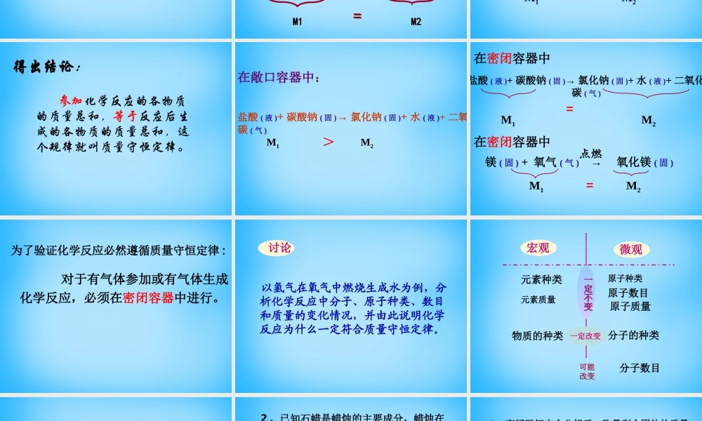 人教初中化学九上《5课题1质量守恒定律》PPT课件 (11).ppt