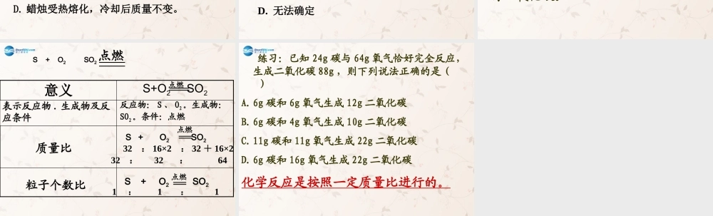 人教初中化学九上《5课题1质量守恒定律》PPT课件 (12).ppt