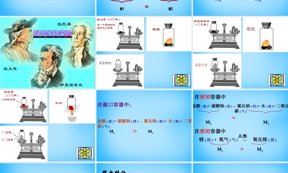 人教初中化学九上《5课题1质量守恒定律》PPT课件 (15).ppt