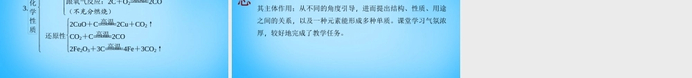 人教初中化学九上《6课题1金刚石、石墨和C60》PPT课件 (3).ppt